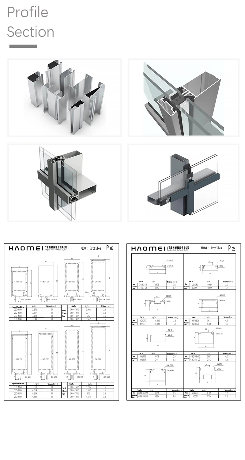 Aluminium Extrusion Profiles For Curtain Wall Systems