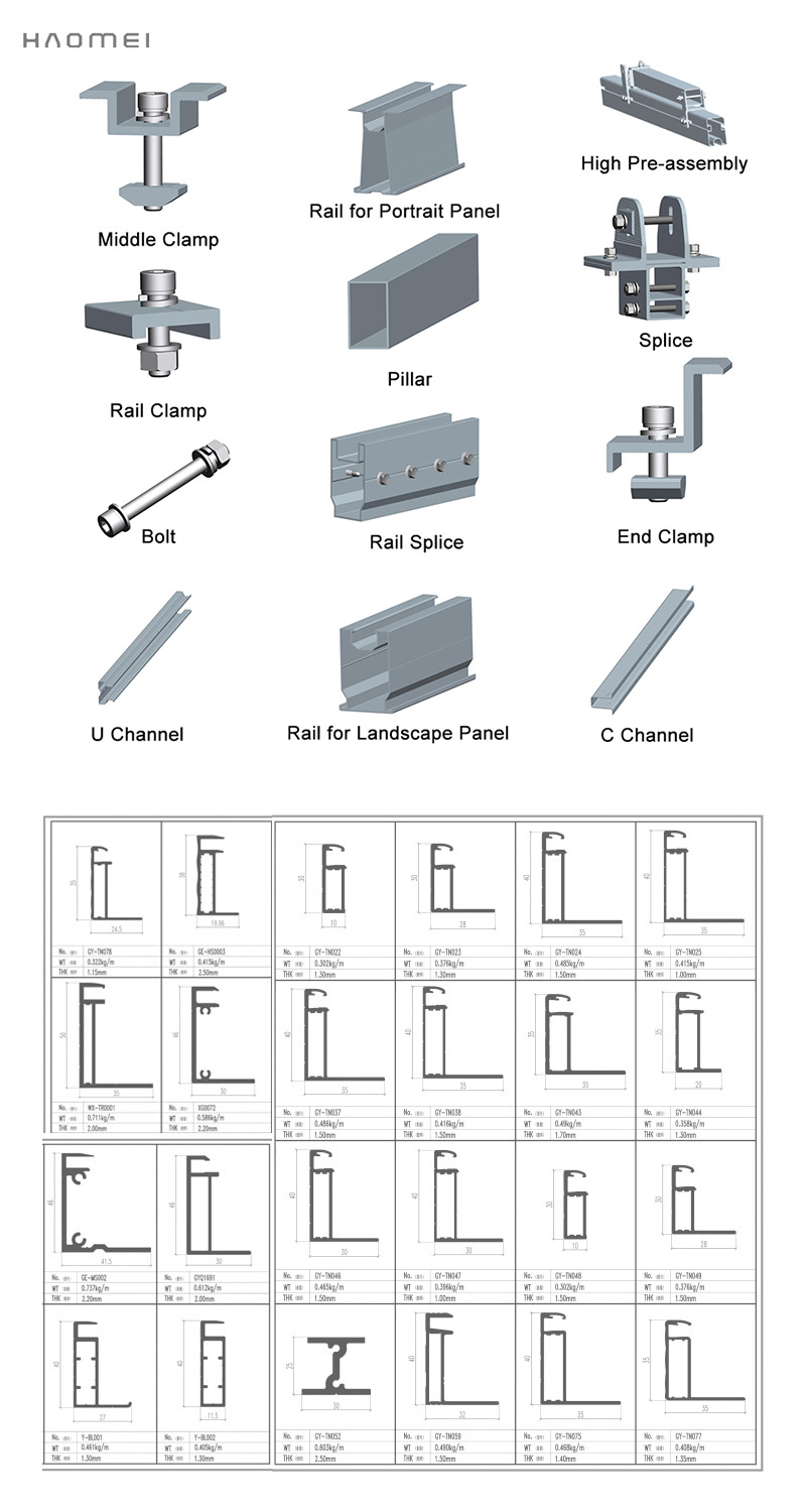 Aluminum Profiles For PV Solar Sheet Mounting Set 